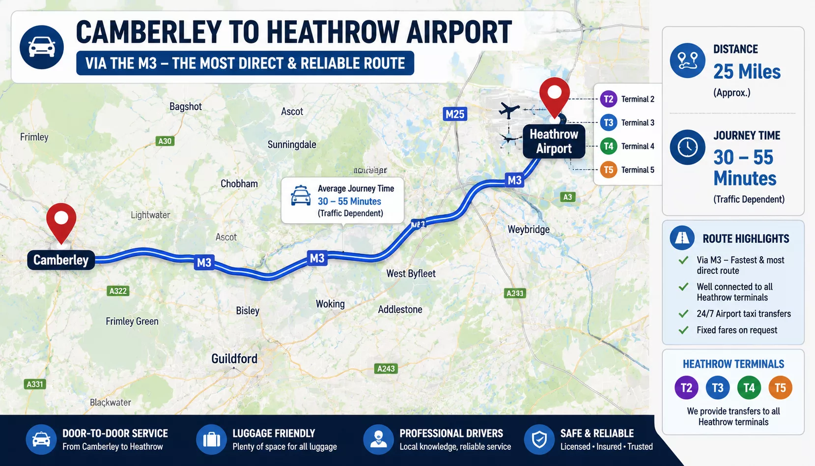Camberley to Heathrow Airport 1 Route map showing travel from Camberley to Heathrow Airport via the M3 motorway
