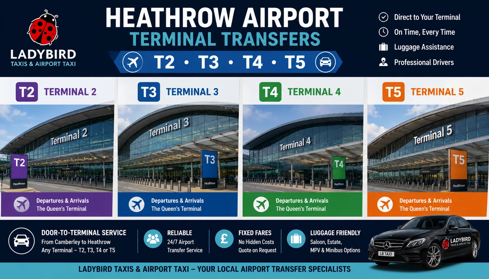 Camberley to Heathrow Airport 2 Heathrow Airport terminal transfer guide showing Terminal 2 Terminal 3 Terminal 4 and Terminal 5
