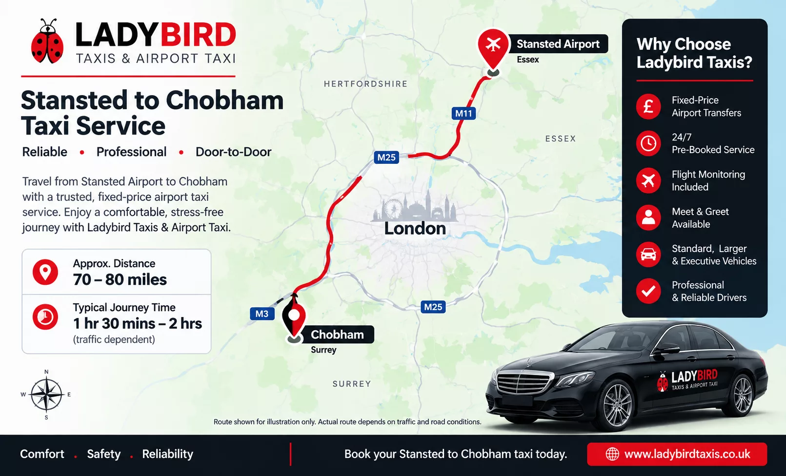 Stansted to Chobham Taxi Service 1 Map showing the taxi route from Stansted Airport to Chobham in Surrey
