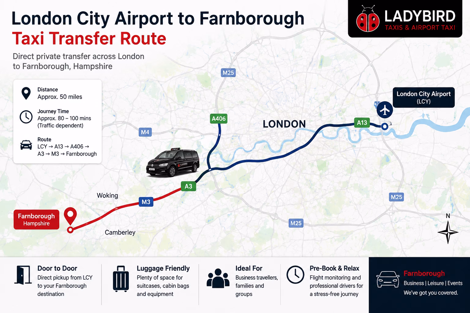 London City Airport to Farnborough Taxi Service 2 London City Airport to Farnborough taxi route across London towards the M3